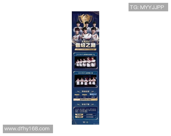 最新王者荣耀意识排行榜揭晓JDG战队勇夺第一名引发热议