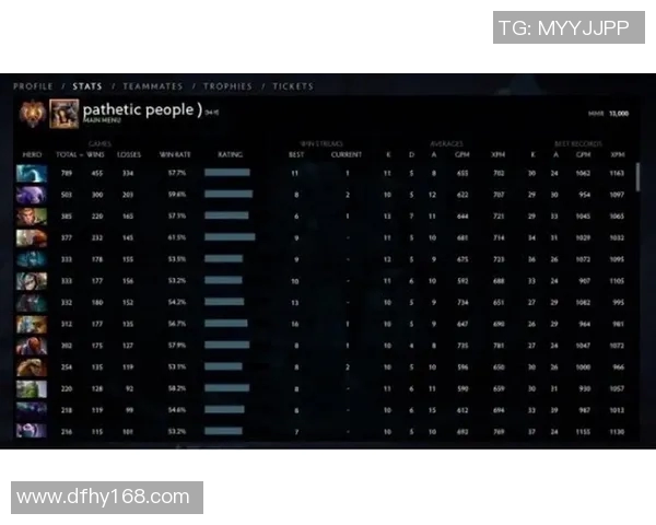 电竞比分DOTA2分析JDG战队节奏把控的优势与不足之处