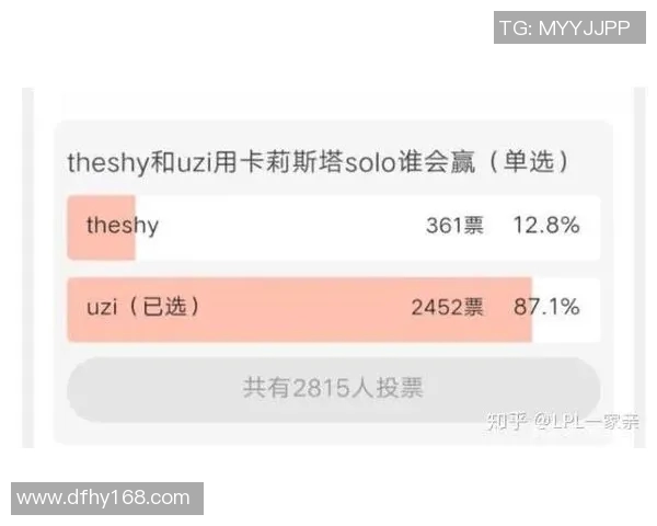 深入分析IG战队的控制打法与战术运用策略实时数据