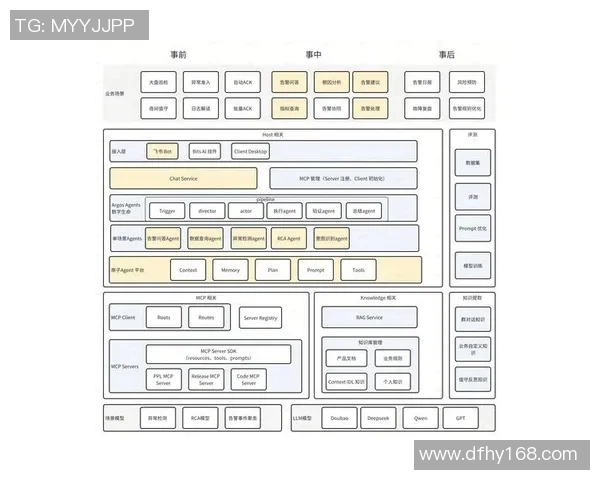 电竞新闻科学王者荣耀团队协作与配合训练的有效方法探讨与实践